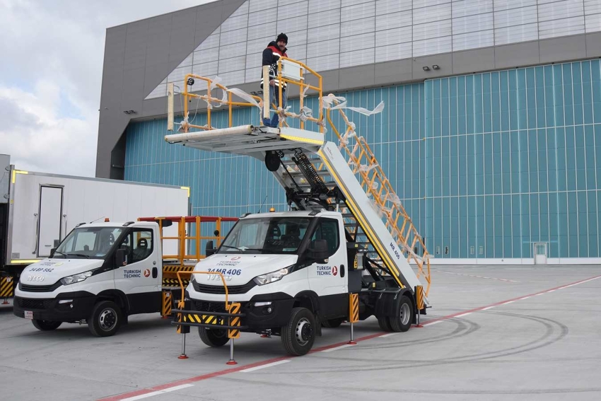 Ladder Maintenance Lift