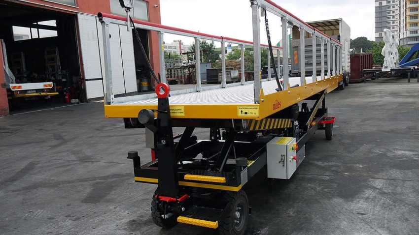 Manueller Wartungslift