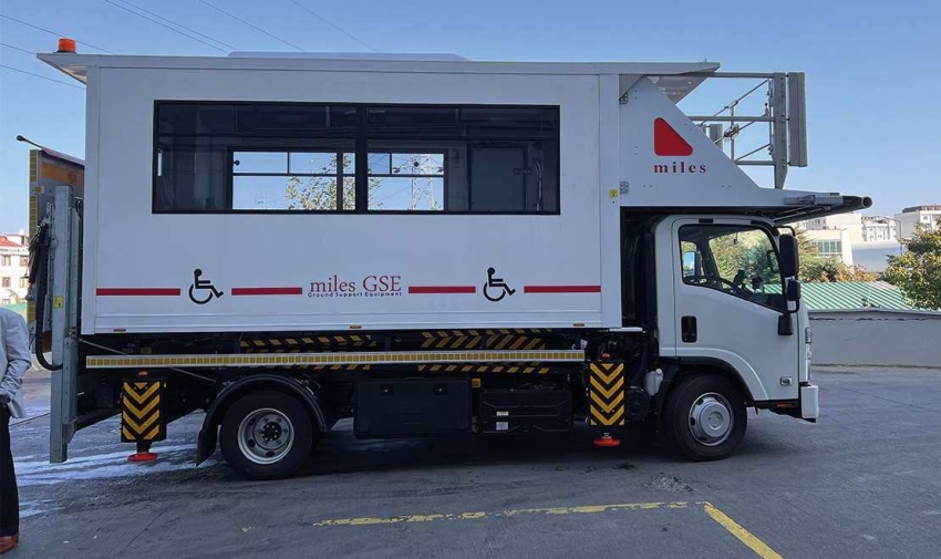 PRM medizinische Lifte