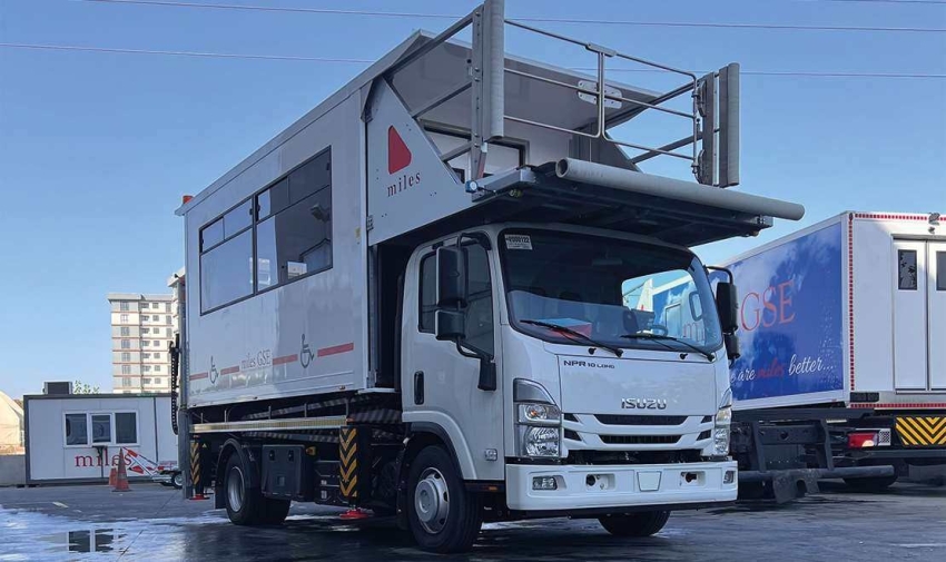 PRM medizinische Lifte